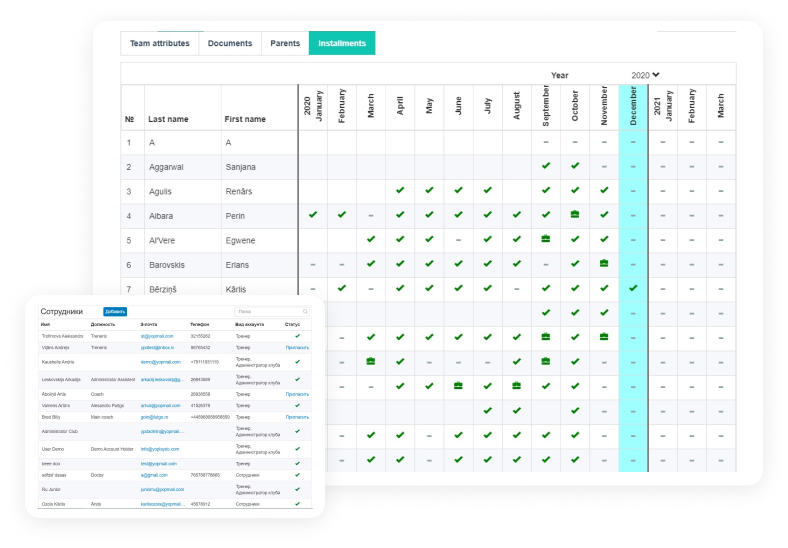 Integrated CRM system